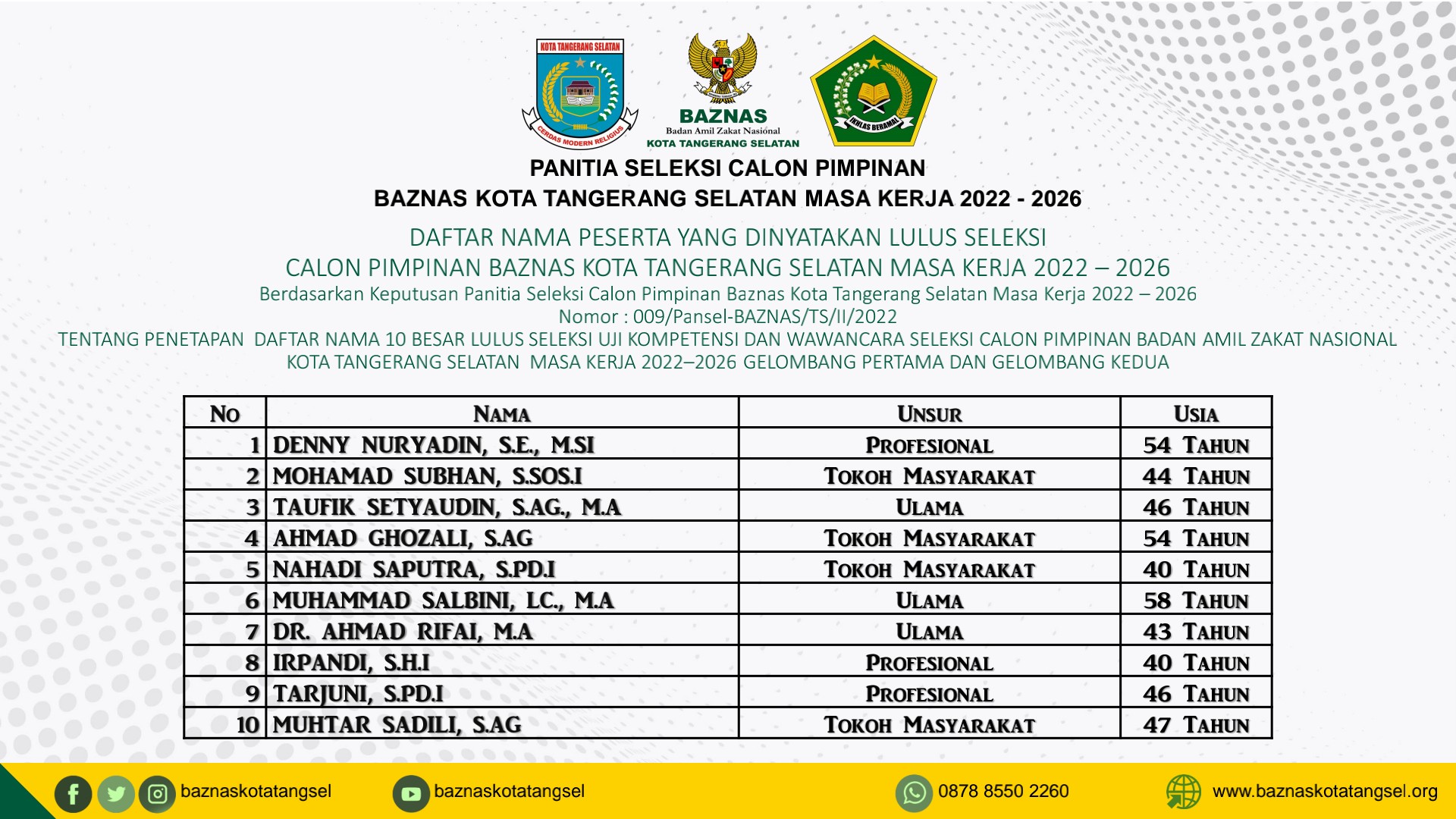 Gambar 2