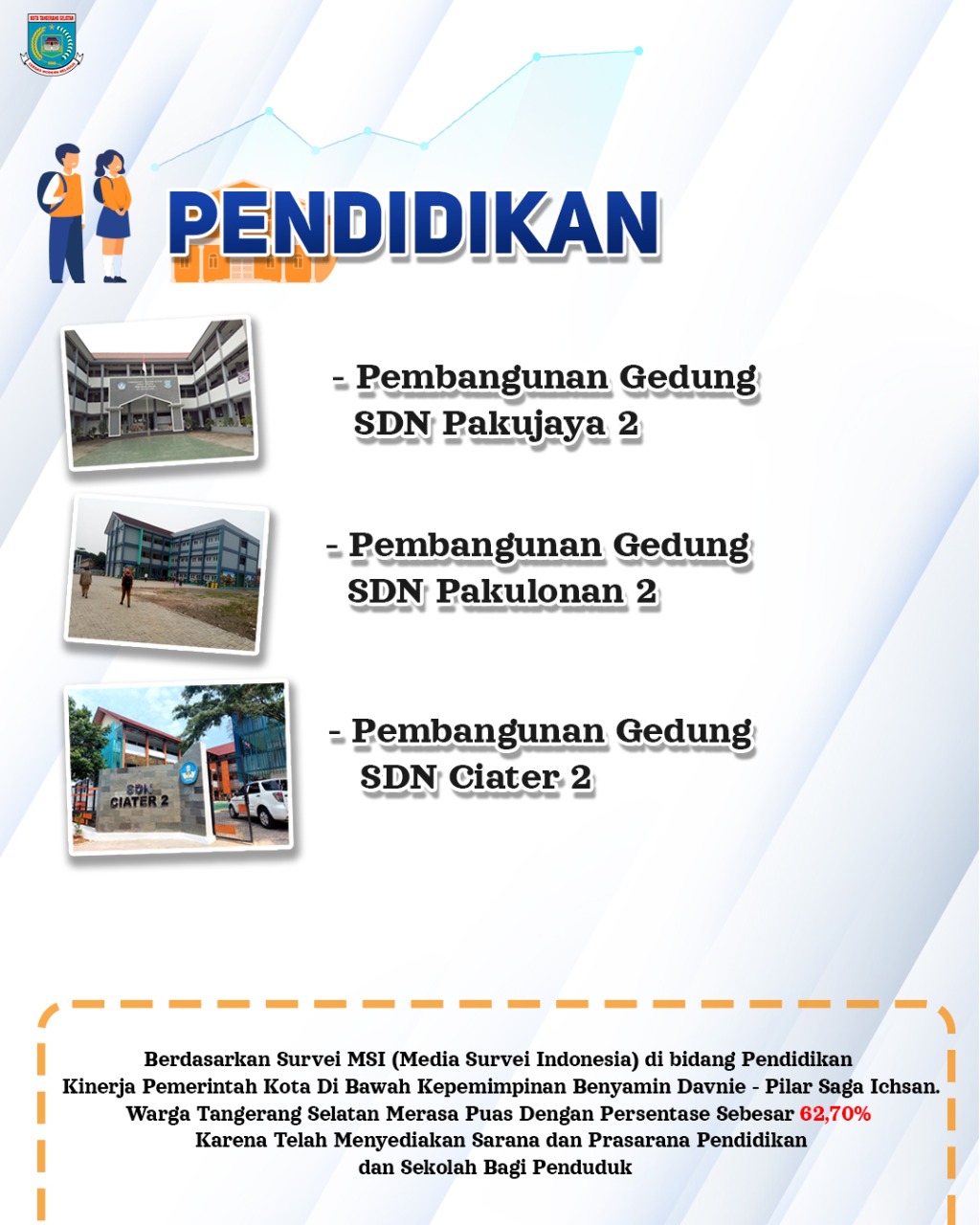 Gambar 3