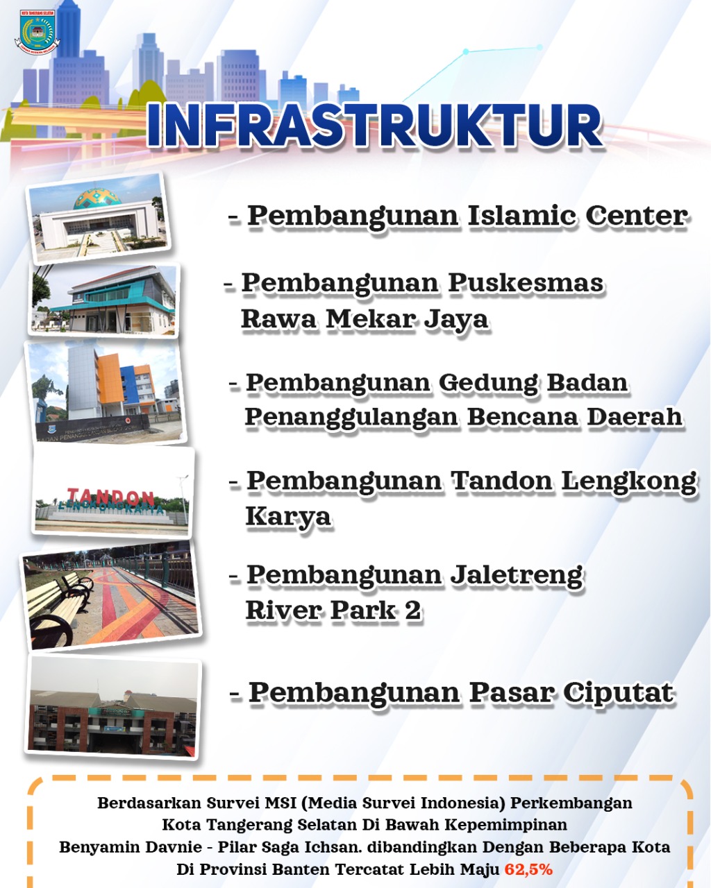 Gambar 4
