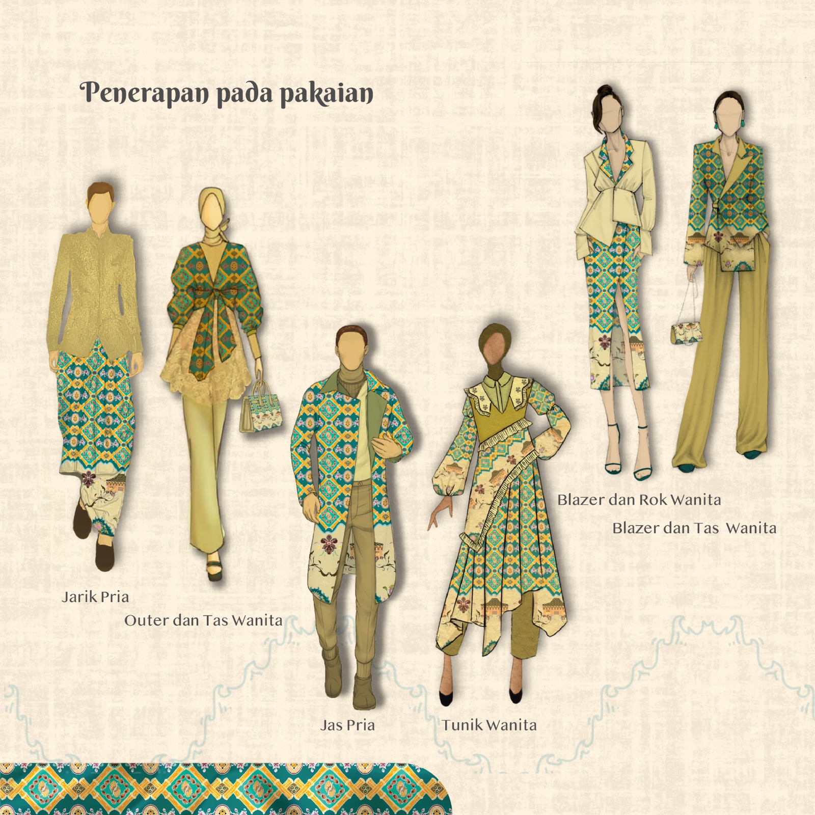 Gambar 7