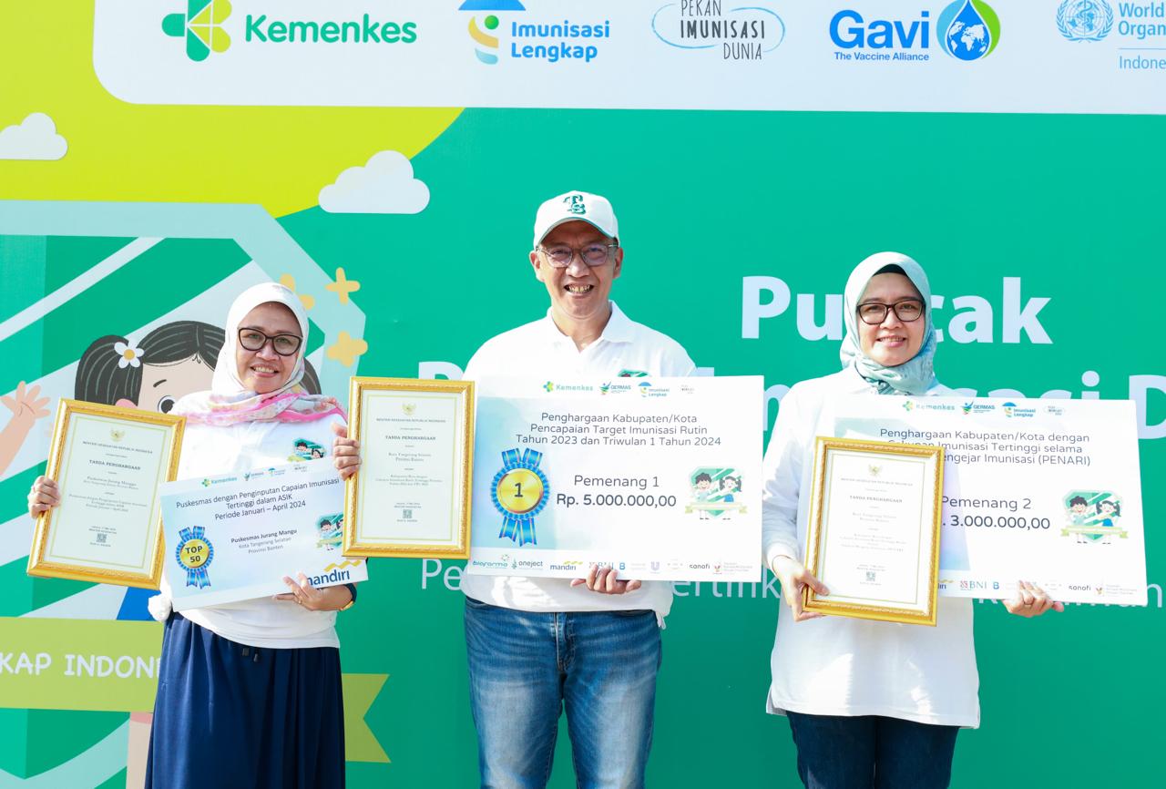 Gambar 2