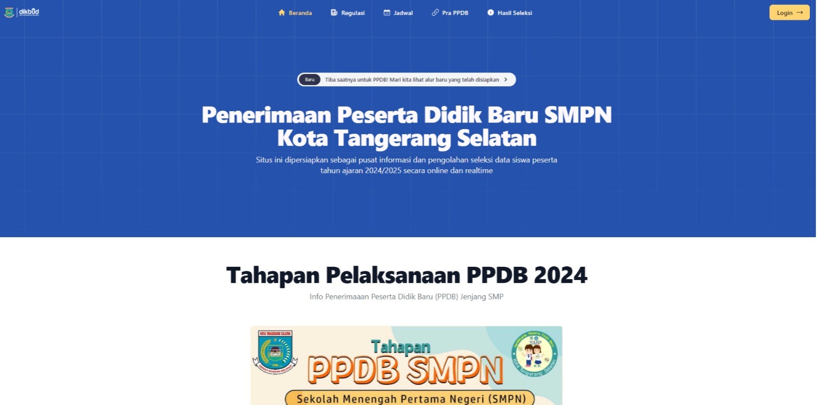 Gambar 2