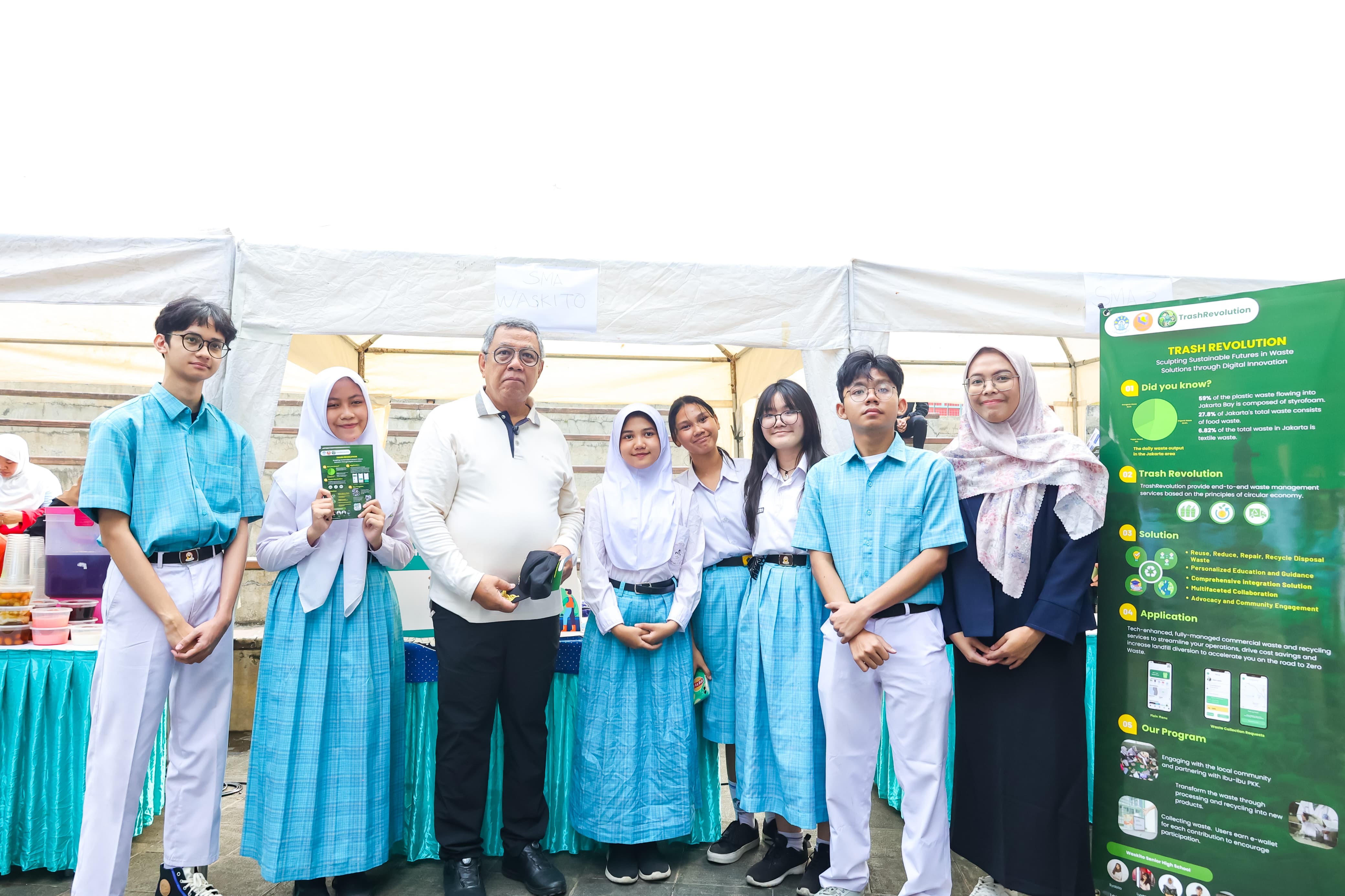 Gambar 7