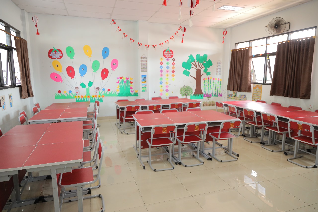 Gambar 2
