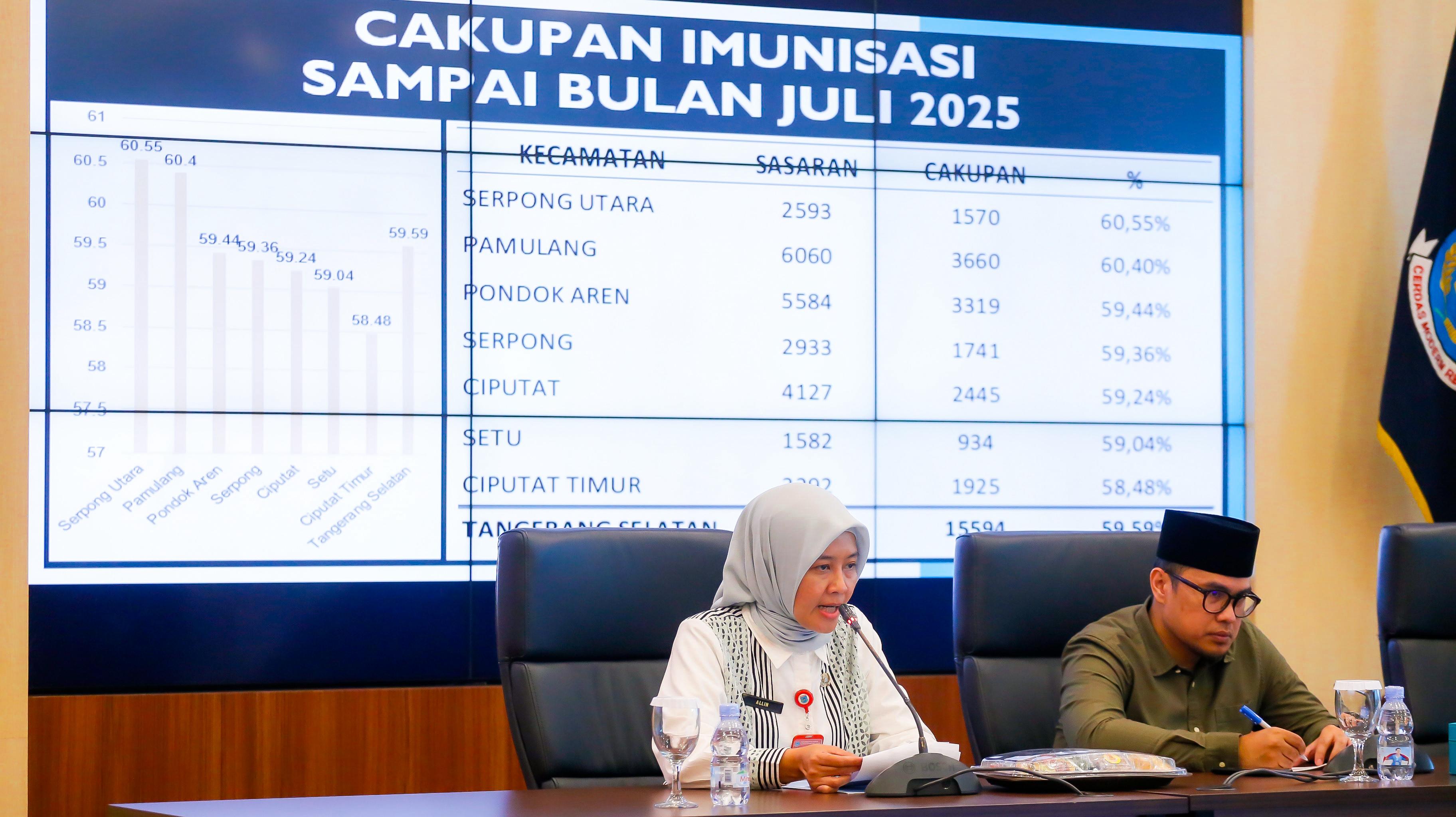 Gambar 3