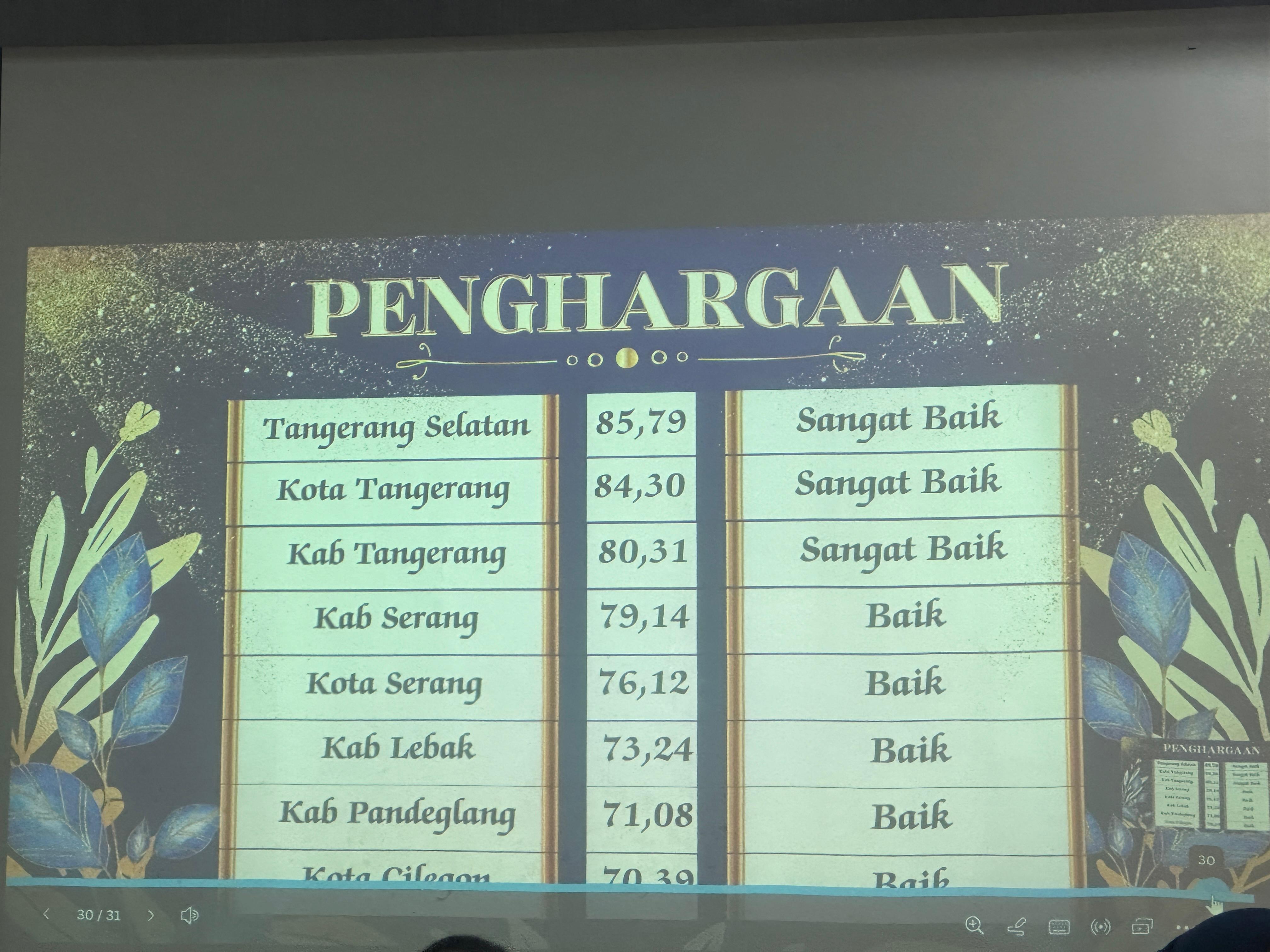 Gambar 3