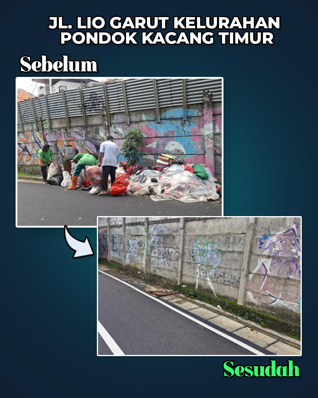 Gambar 2