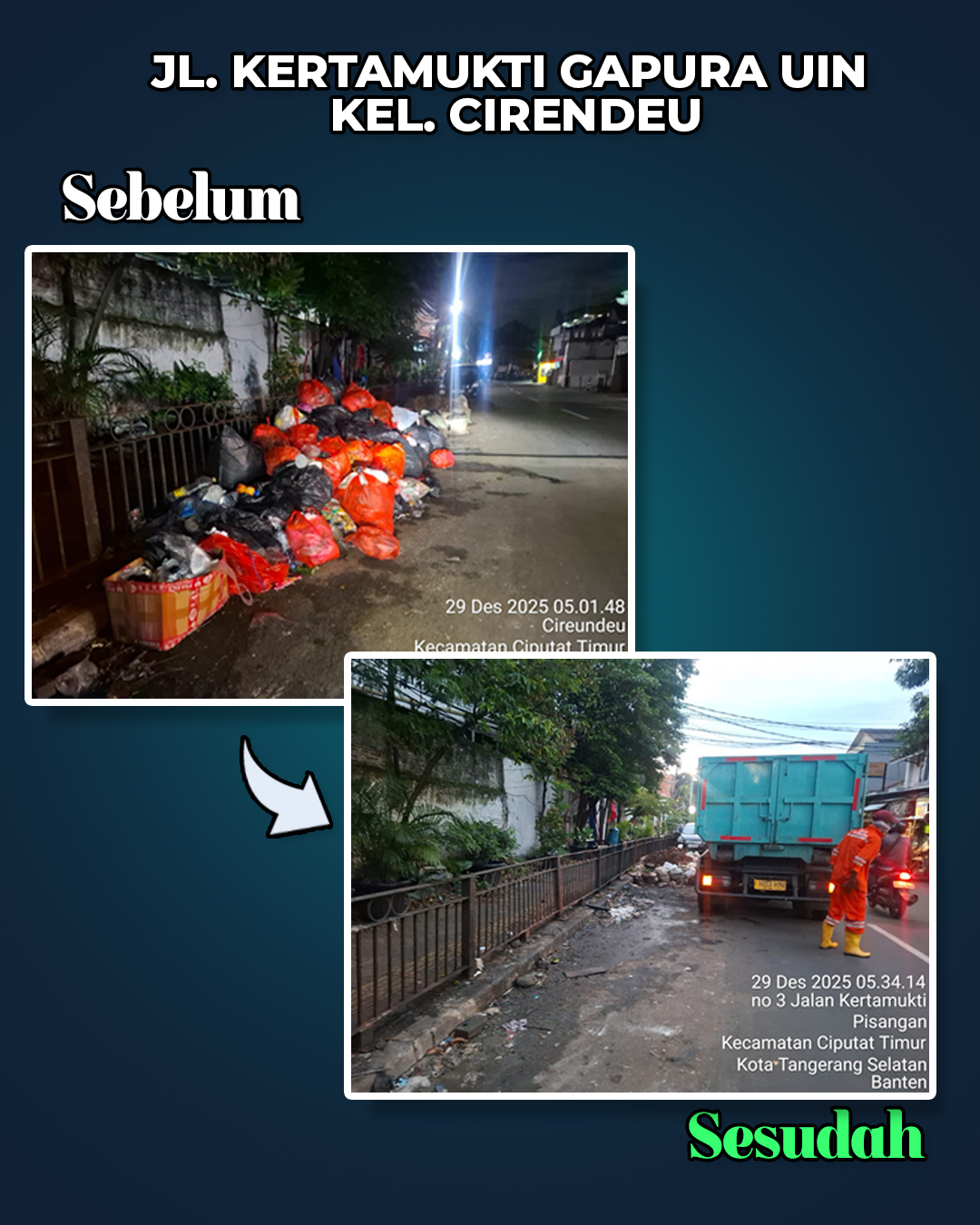 Gambar 5