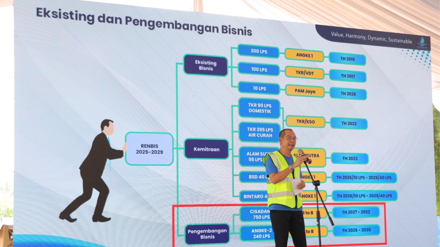 Gambar 5